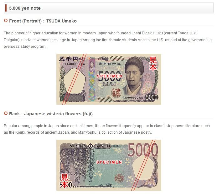 5000 yen bill surface (source:Japanese National Printing Bureau official website)
