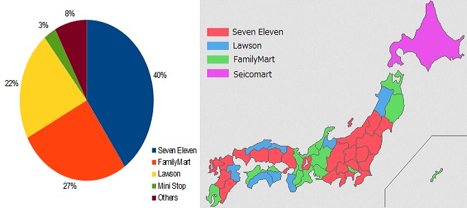 convenience store market share pie chart and power map