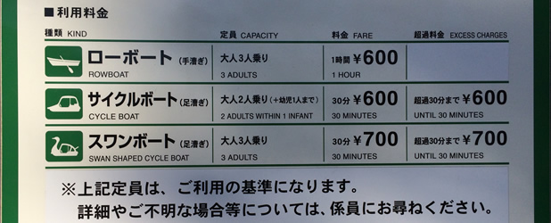 boat fee in ueno park